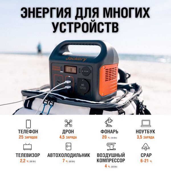 Зарядная станция Jackery EXPLORER 240 (240 Вт·ч) 200W (3400193) EXPLORER 240 фото